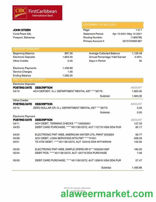 Bahamas FirstCaribbean International Bank bank statement